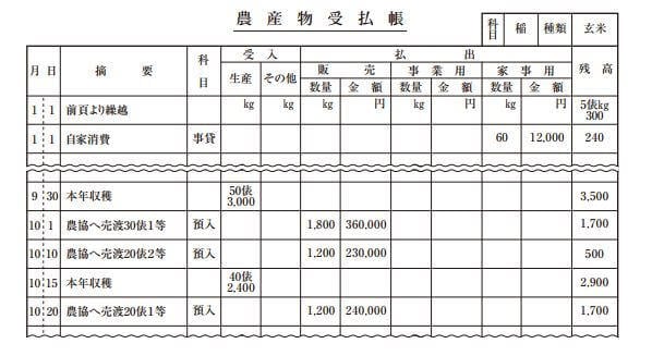 農産物受払帳