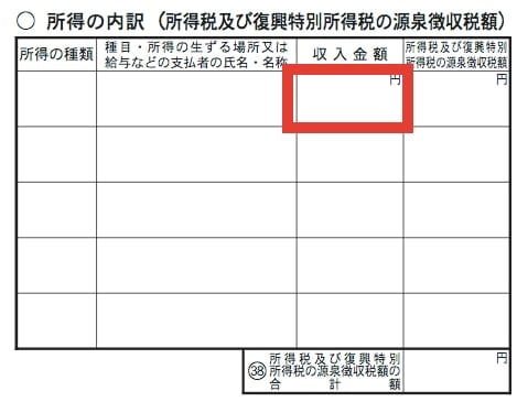 所得の内訳