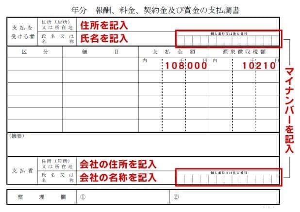 支払調書の書き方