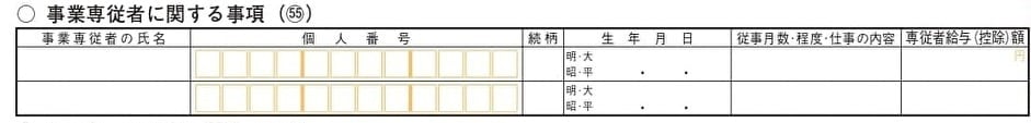 事業専従者に関する事項