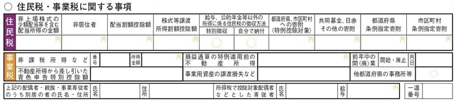 住民税・事業税に関する事項