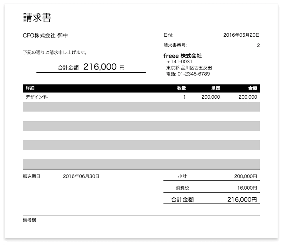 違いはどこにある 領収書と請求書 経営者から担当者にまで役立つバックオフィス基礎知識 クラウド会計ソフト Freee