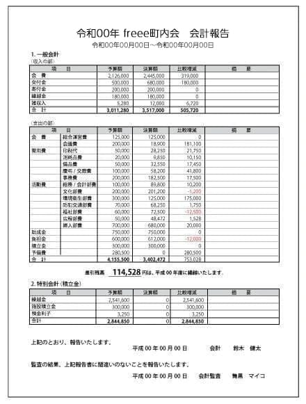 収支決算書 収支決算報告書とは よく使われる事例をわかりやすく解説 経営者から担当者にまで役立つバックオフィス基礎知識 クラウド会計ソフト Freee 収支決算書 収支決算報告書とは よく使われる事例をわかりやすく解説 経営者から担当者にまで役立つバックオフィス基礎知識 クラウド会計ソフト Freee