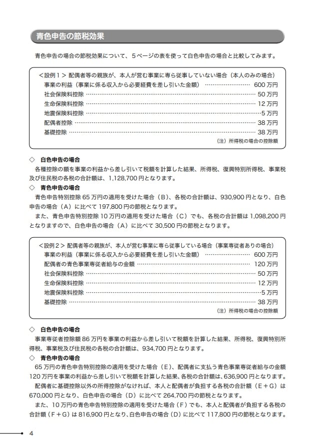 青色申告の節税効果