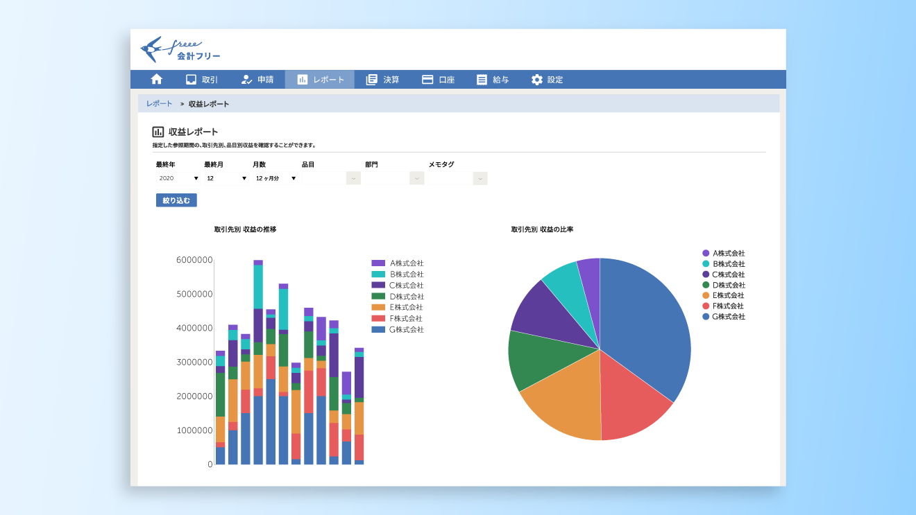 freee会計の収益レポート機能