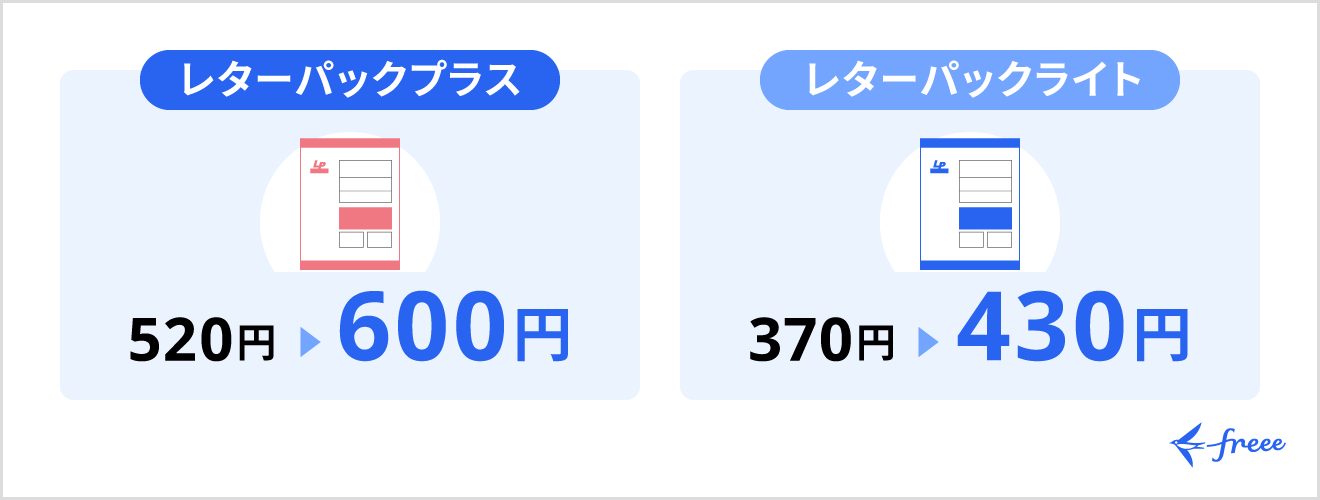 旧レターパックプラス 500 100枚 レターパックプラス（600円）（20部セット）｜郵便局のネットショップ