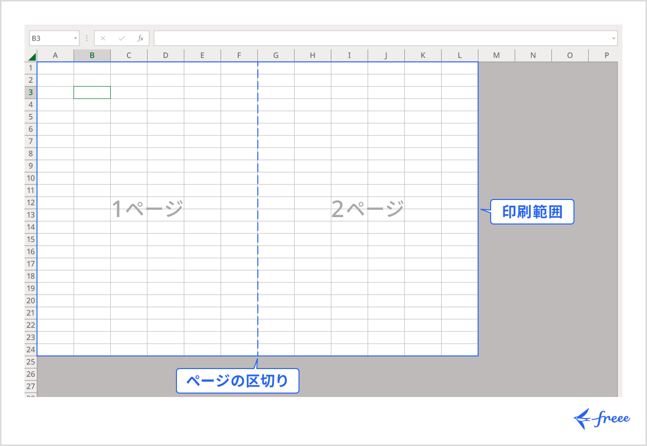 改ページプレビューとは