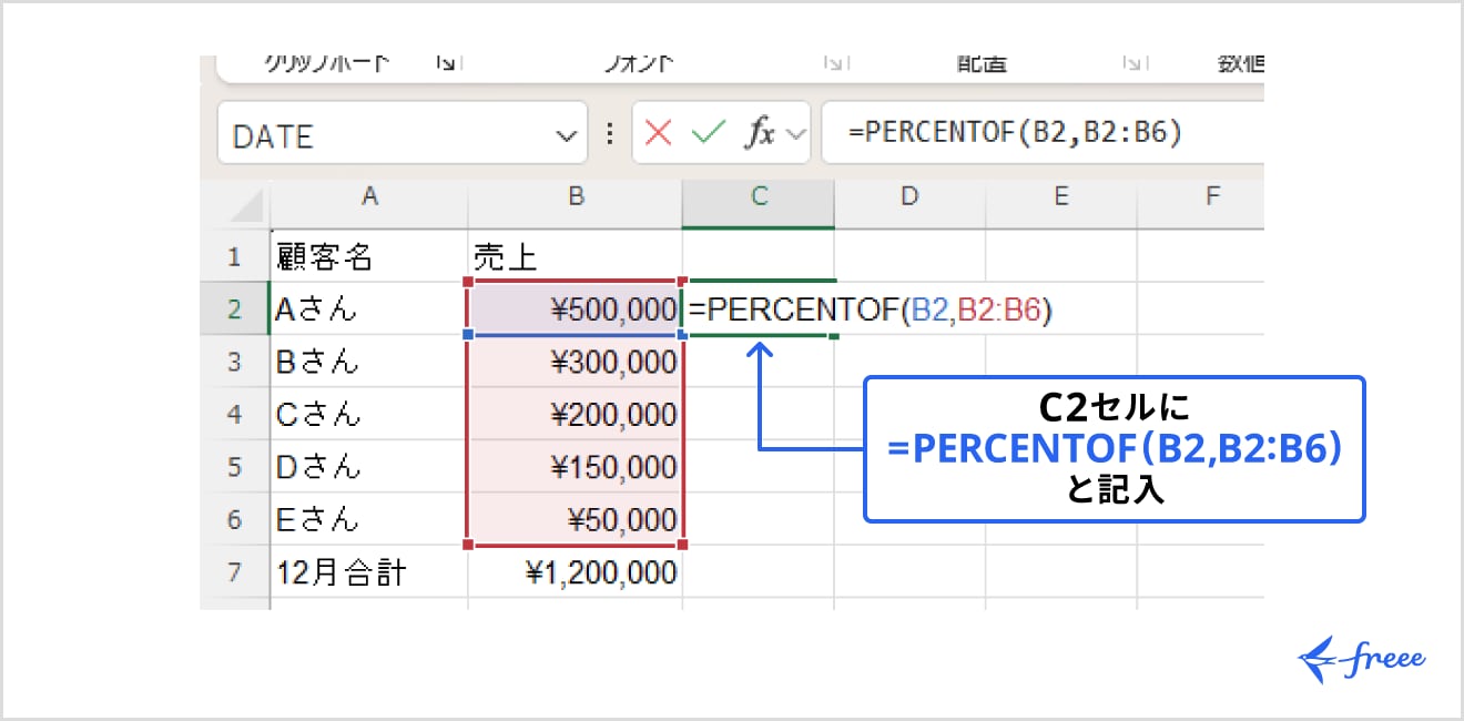 =PERCENTOF(B2,B2:B6)と入力