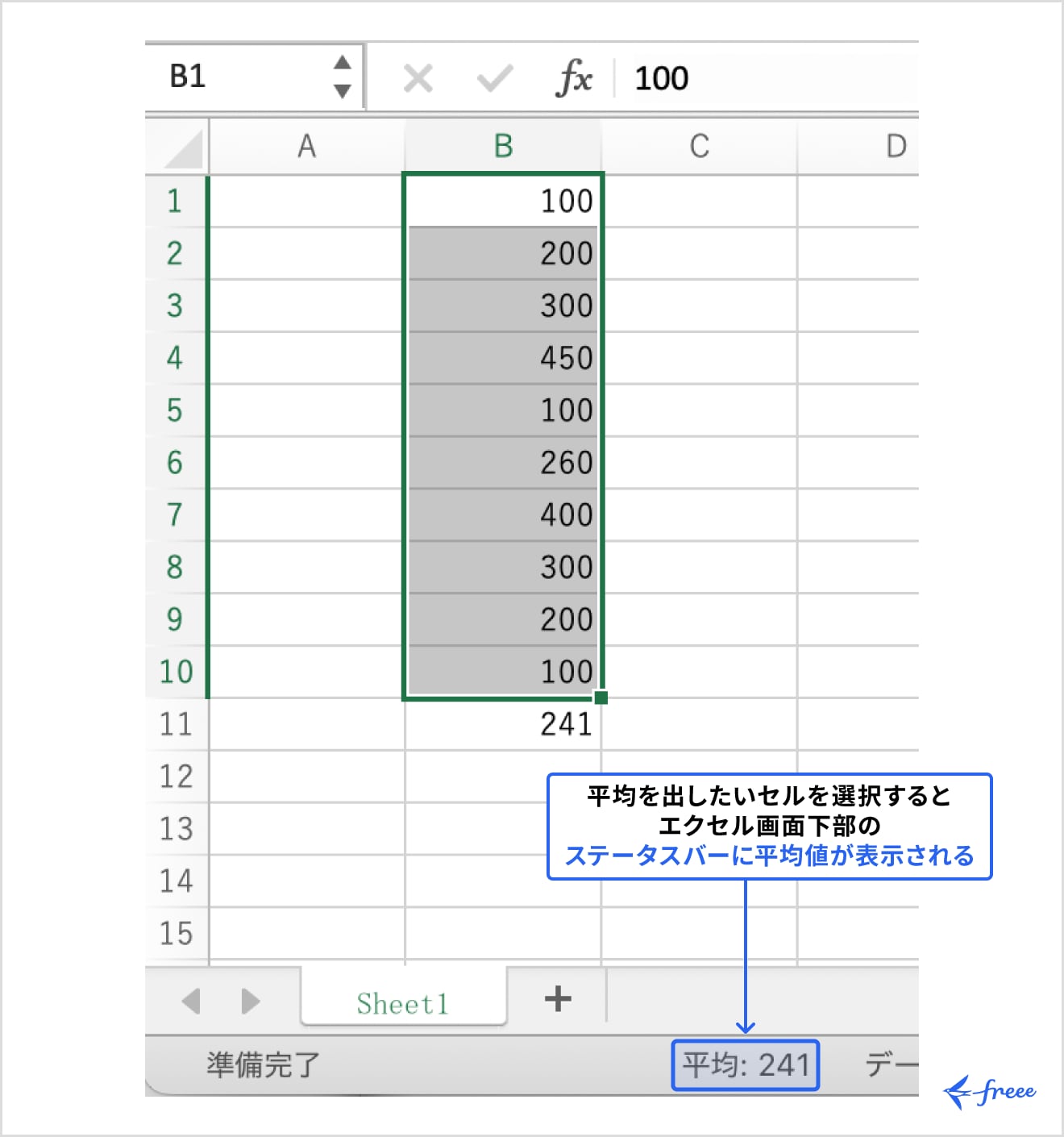 ステータスバーで平均を確認する