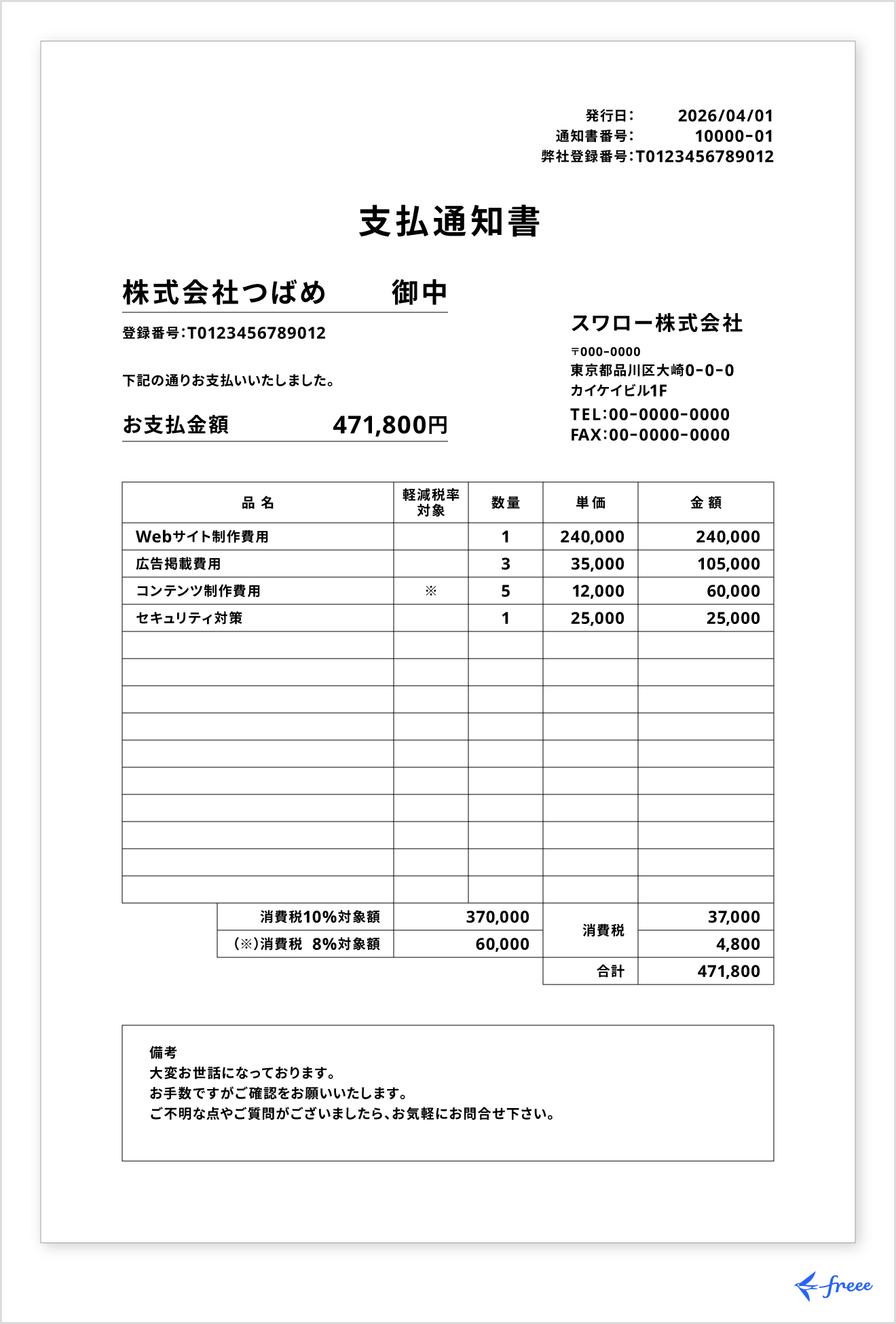 支払通知書の書き方と必要項目