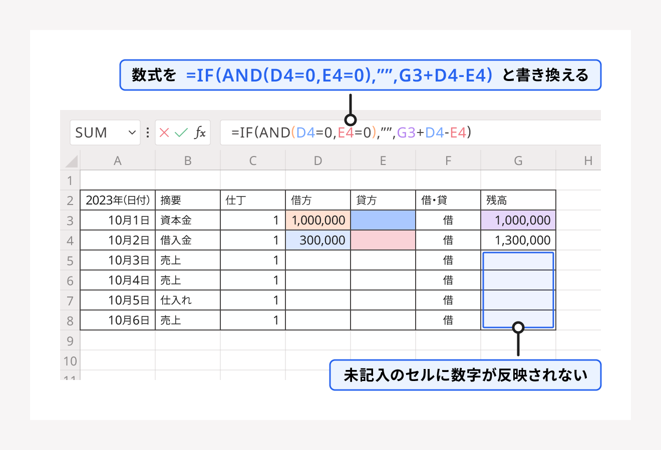 Excelの数式を書き換える