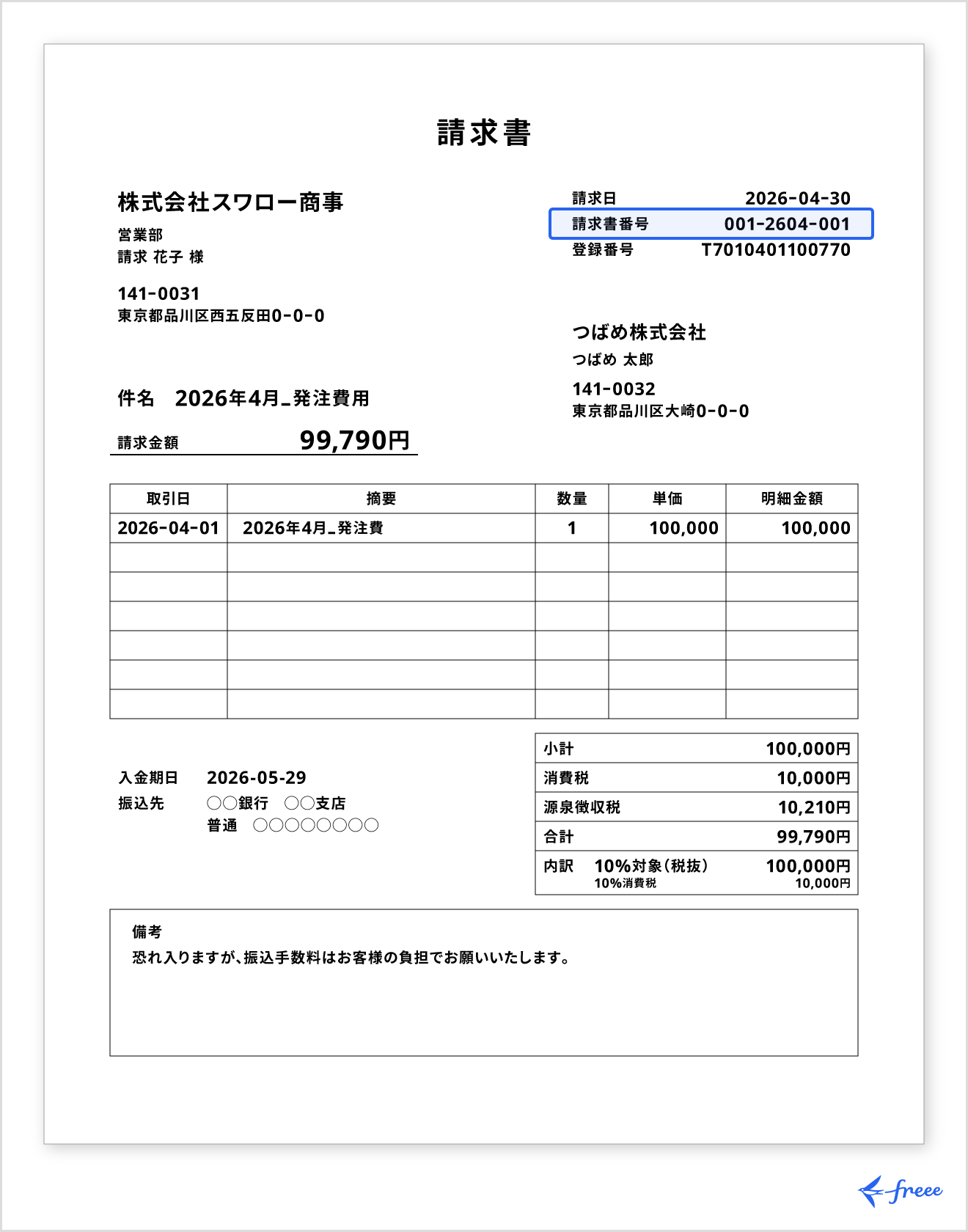 請求書番号とは