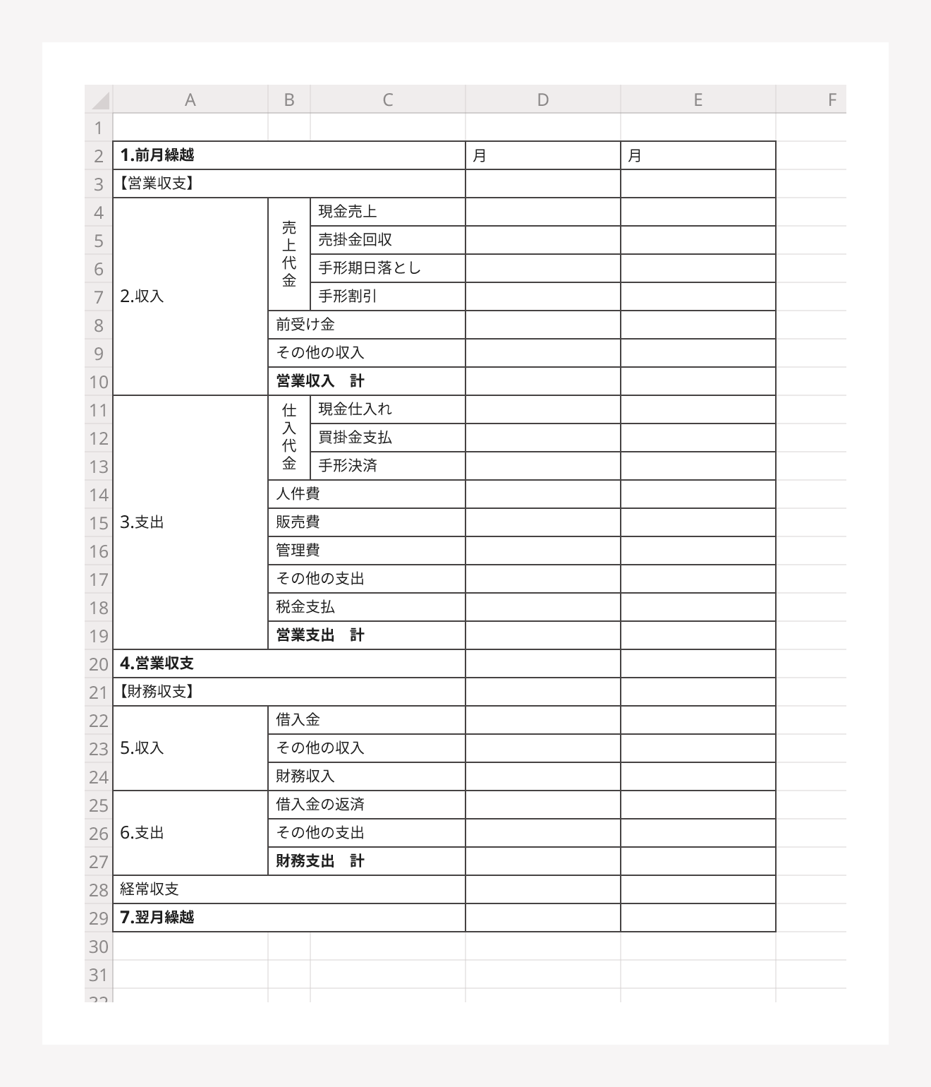 資金繰り表をエクセルで作成する手順2.レイアウト