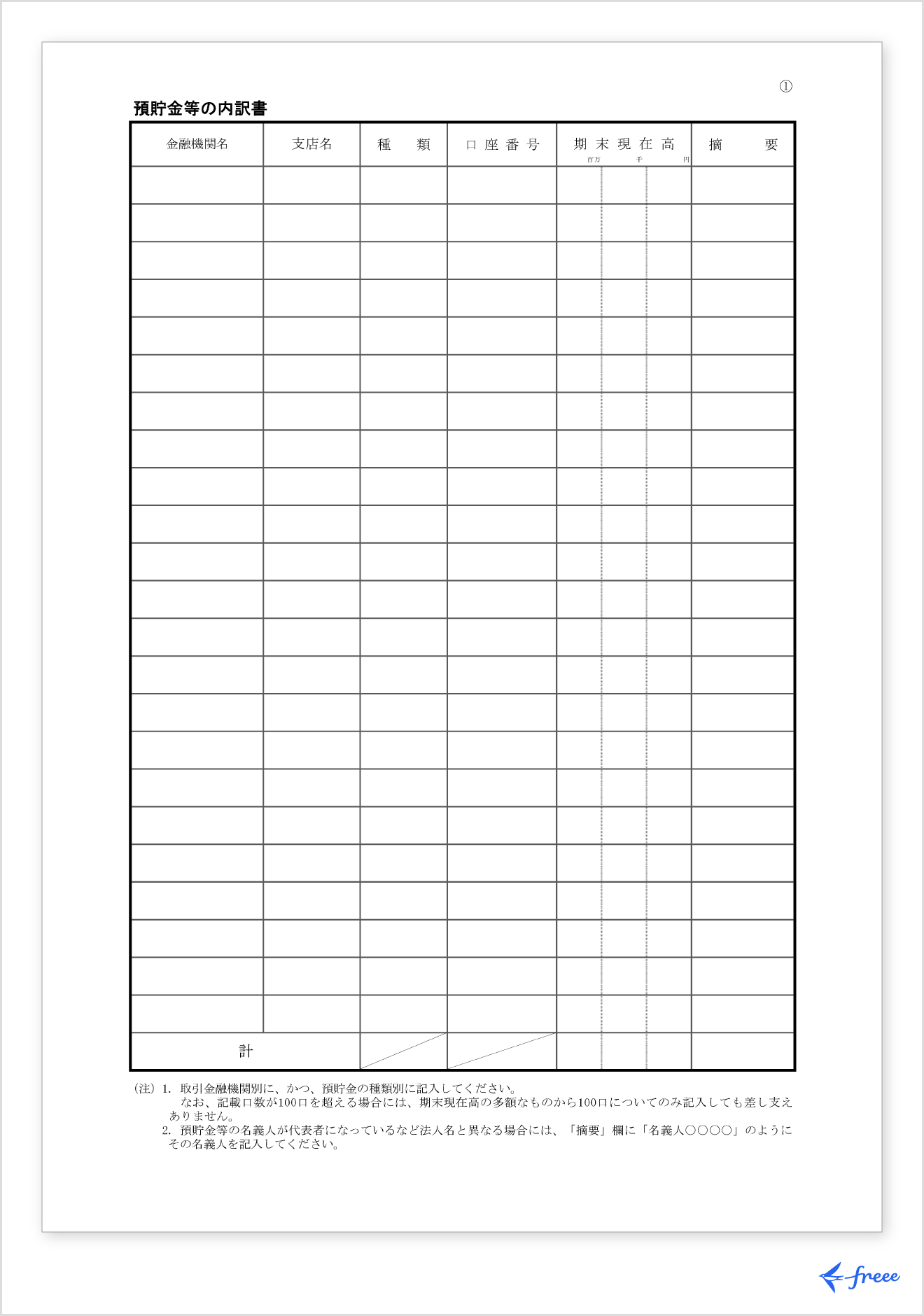預貯金等の内訳書