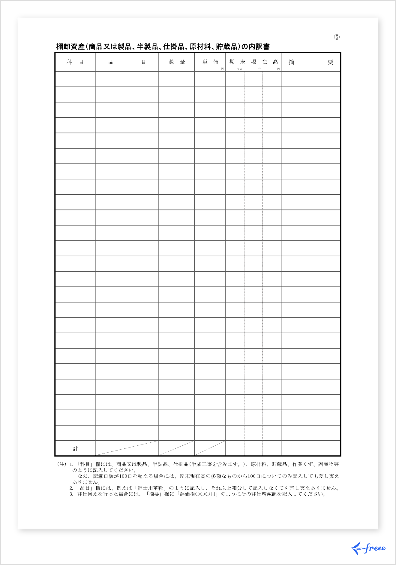 棚卸資産（商品又は製品、半製品、仕掛品、原材料、貯蔵品）の内訳書