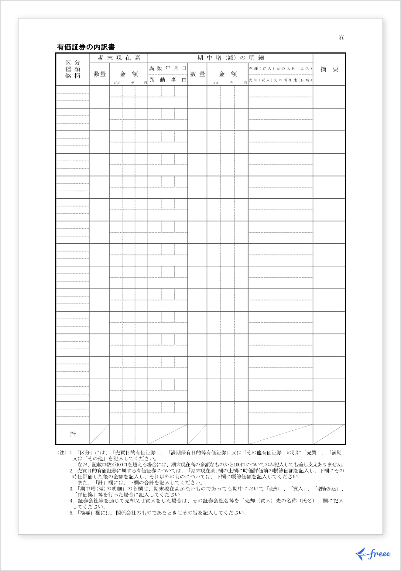 有価証券の内訳書
