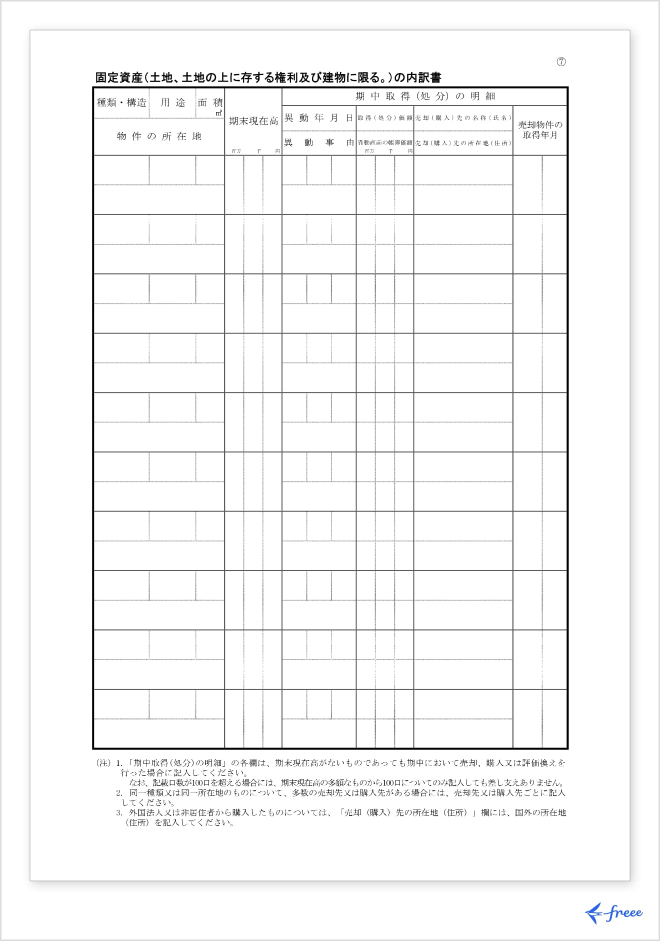 固定資産（土地、土地の上に存する権利及び建物に限る。）の内訳書