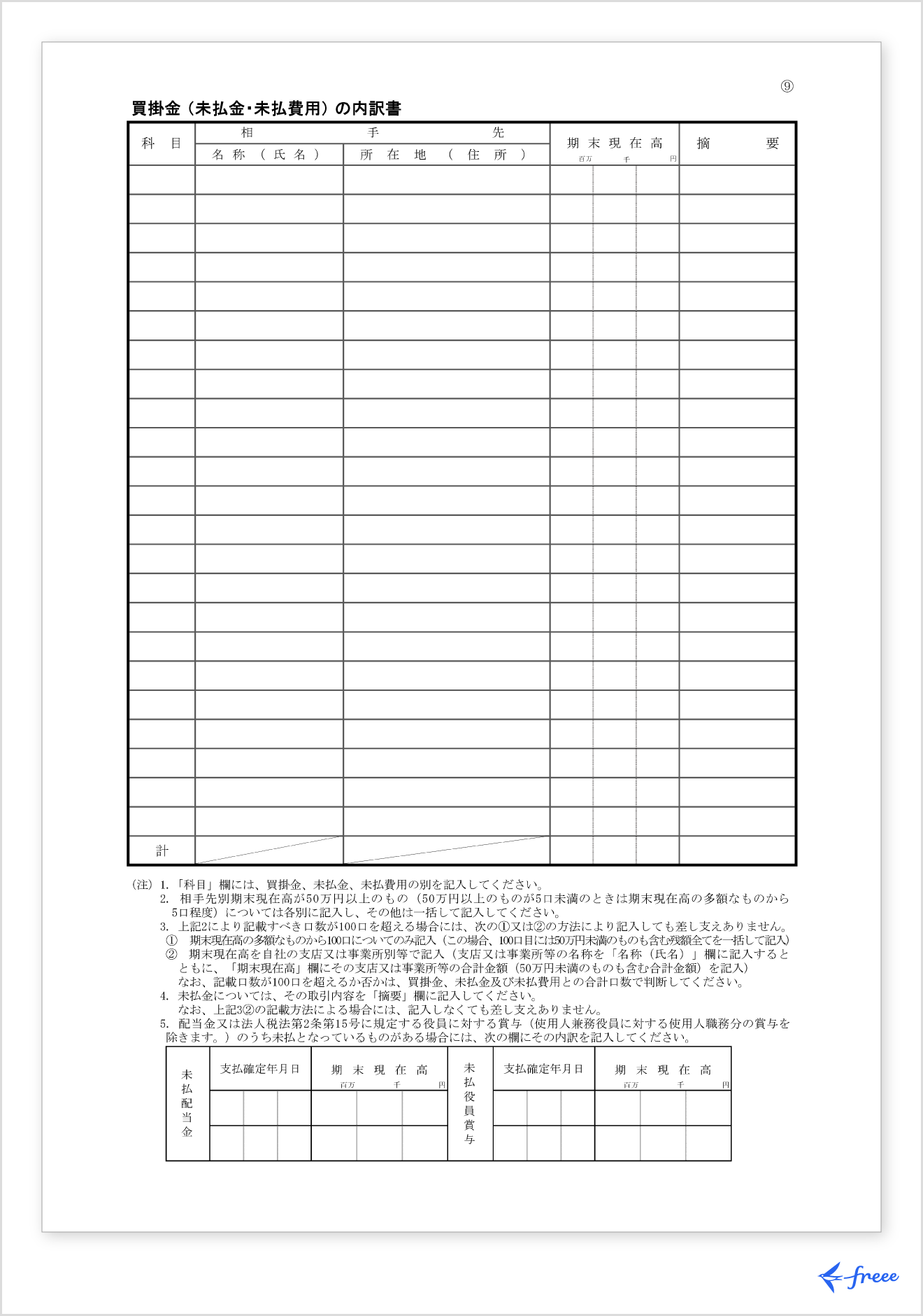 買掛金（未払金・未払費用）の内訳書