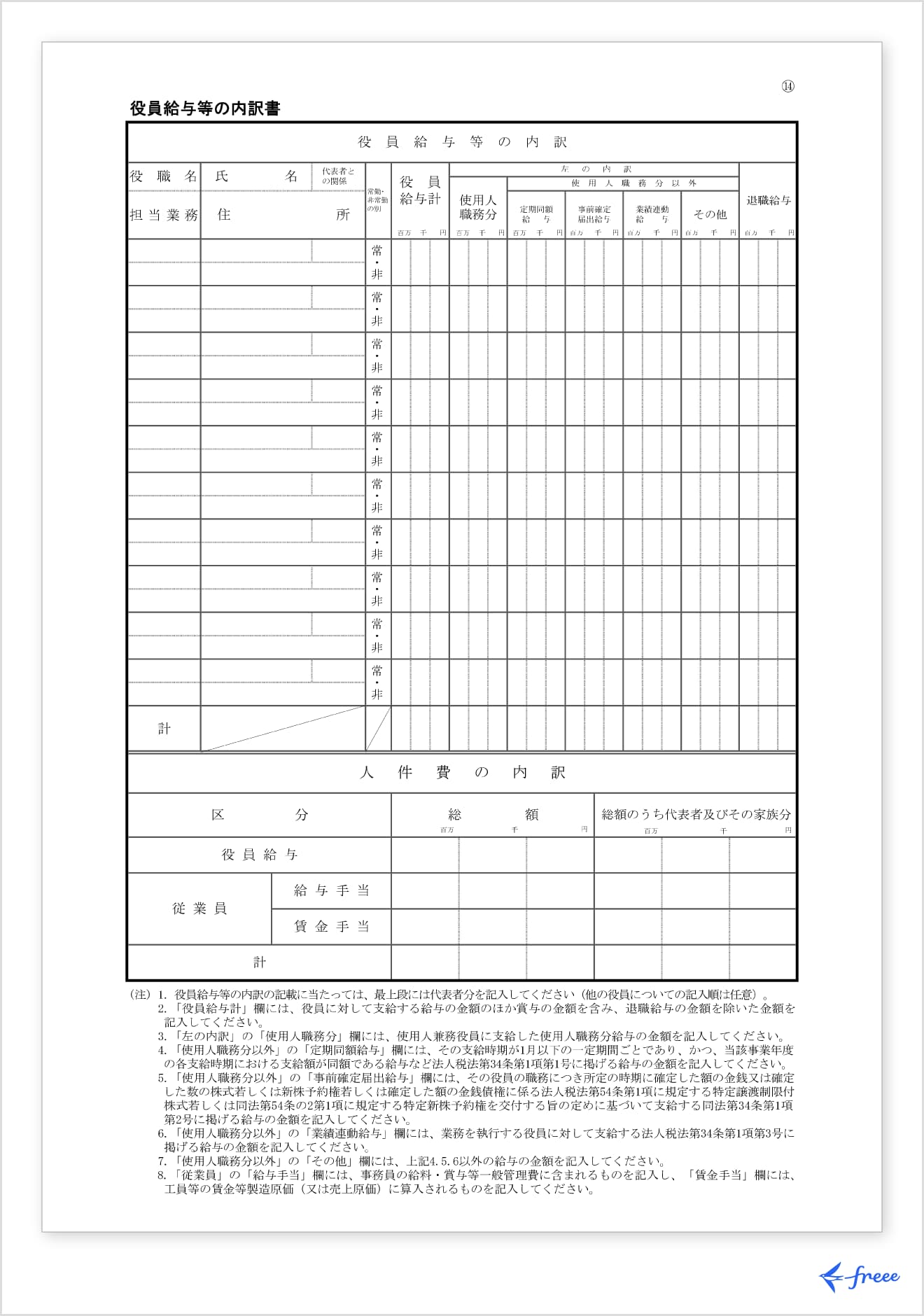 役員給与等の内訳書