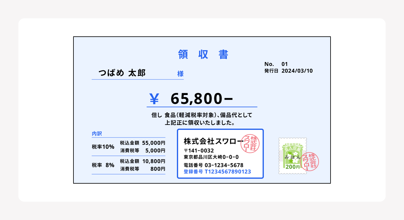 発行者の登録番号