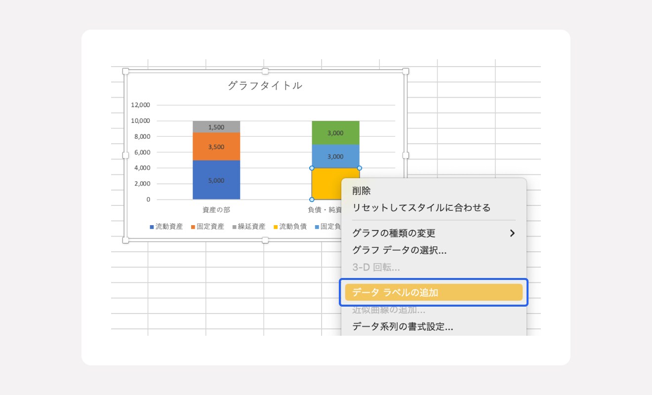 貸借対照表のグラフの簡単な作り方