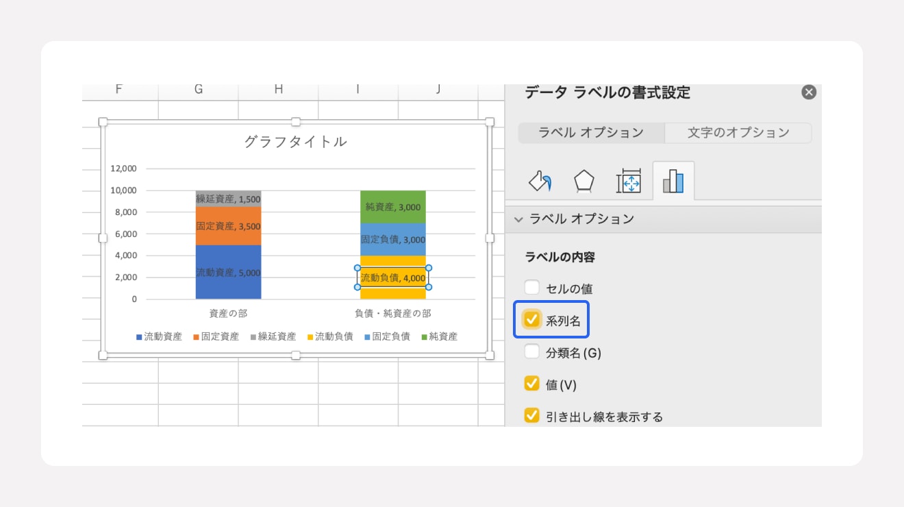 貸借対照表のグラフの簡単な作り方