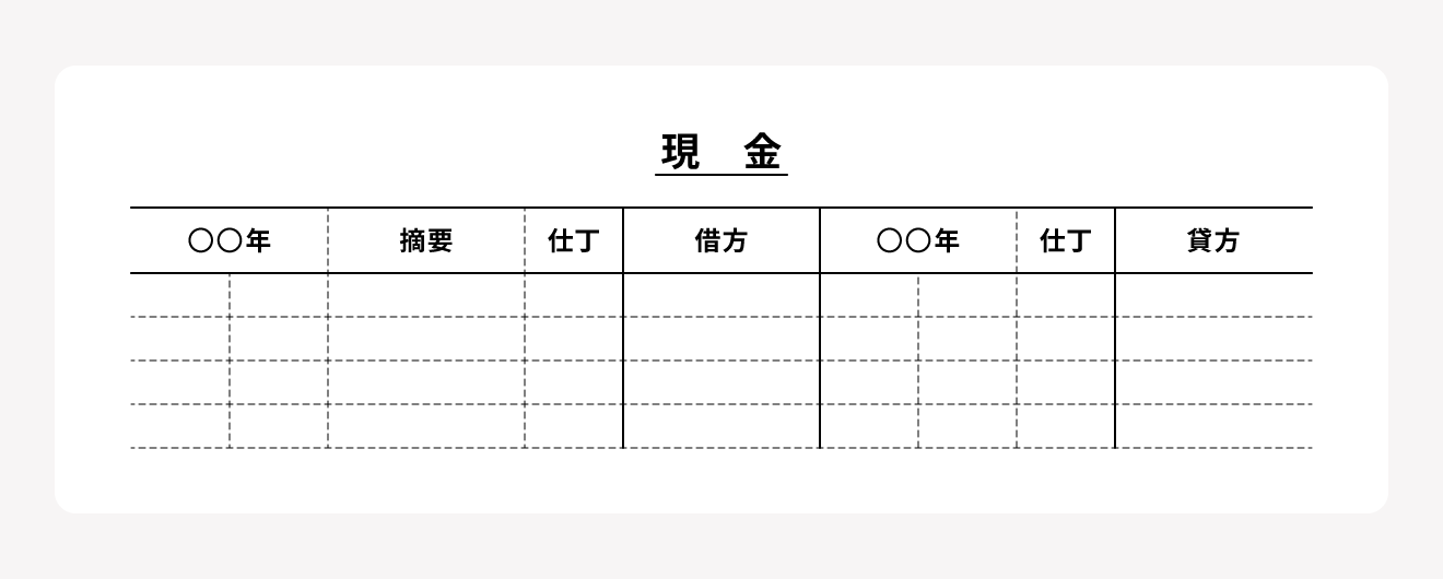 標準式のサンプル