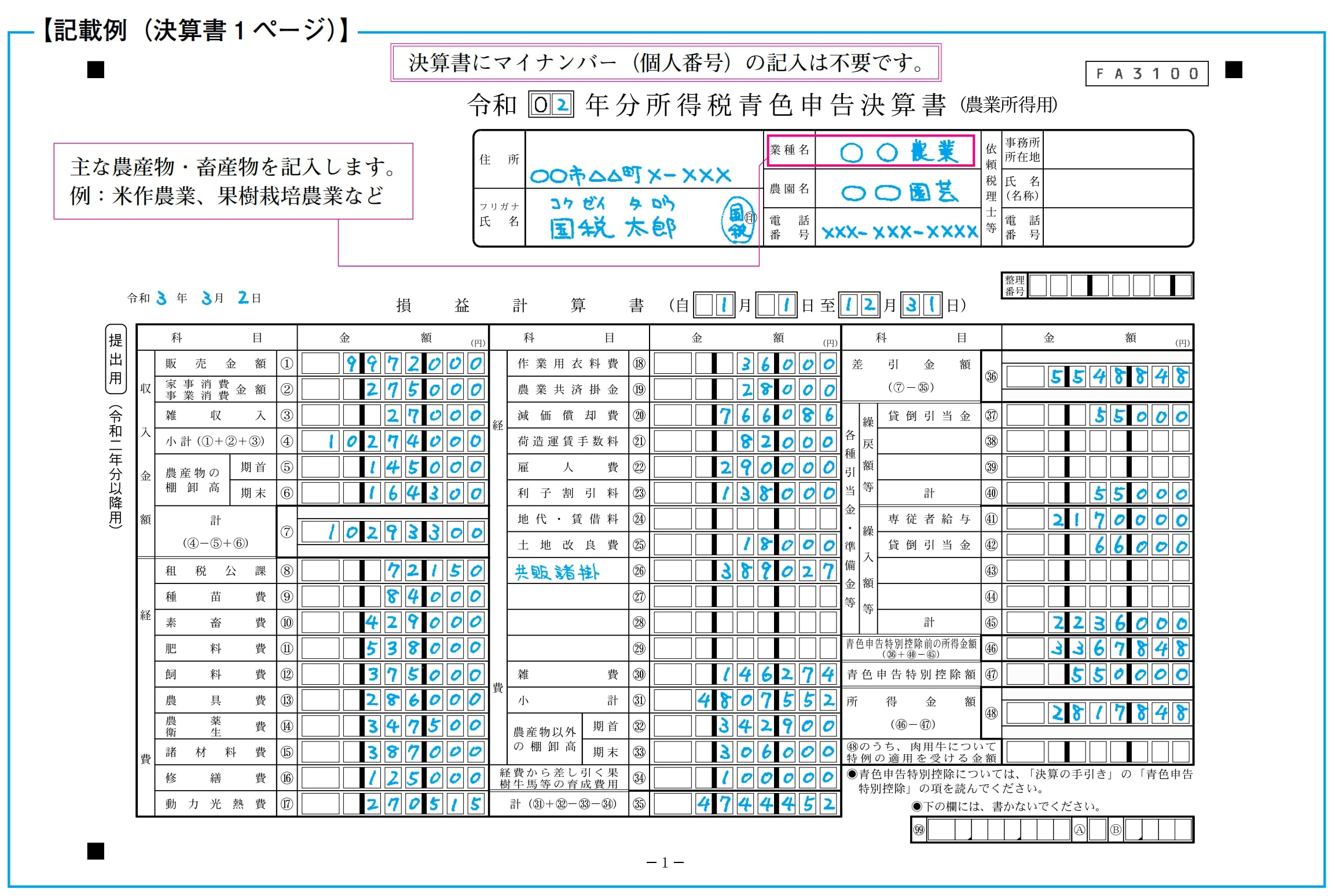  令和2年分の確定申告の記載例