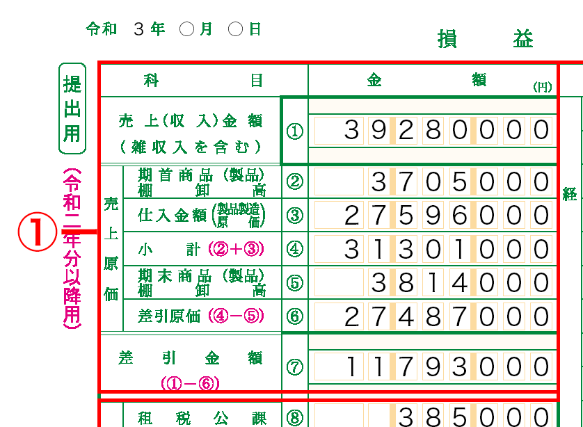 損益計算書 基本情報欄