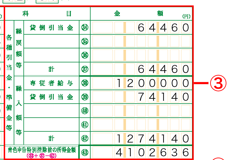 損益計算書 各種引当金・準備金等欄