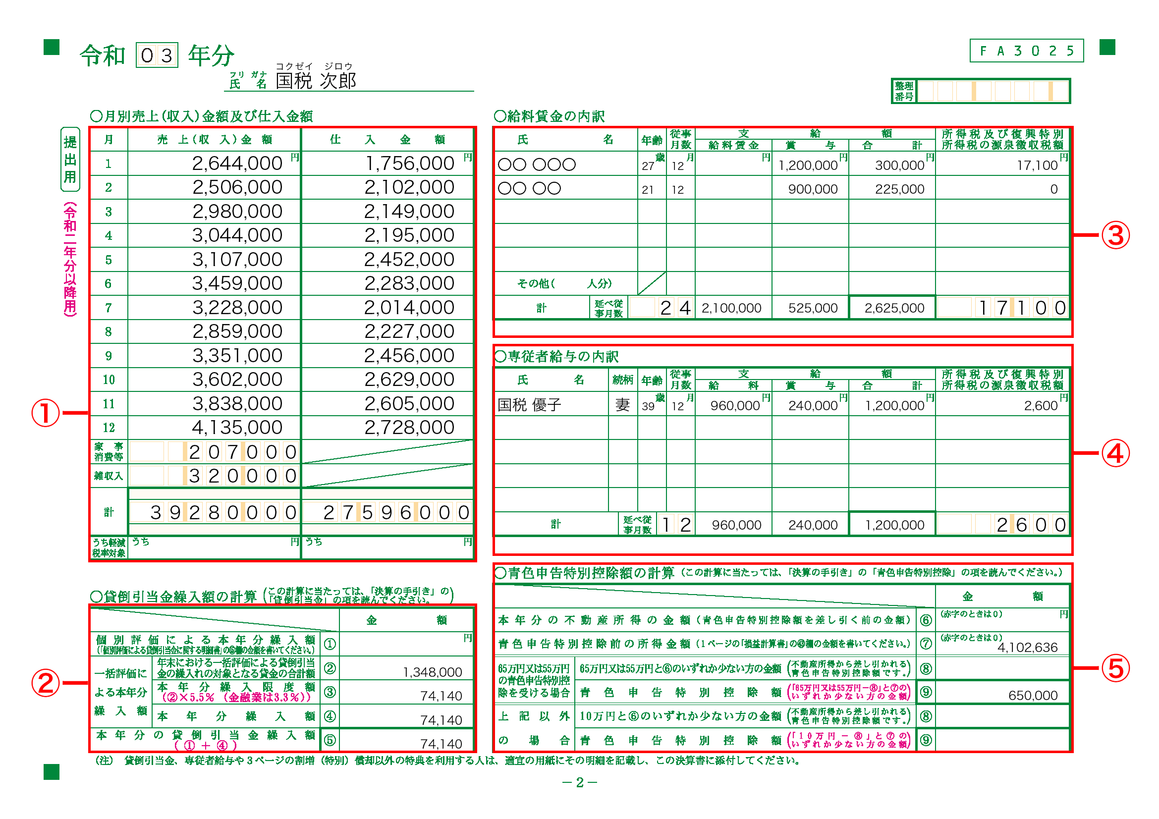 損益計算書の細目