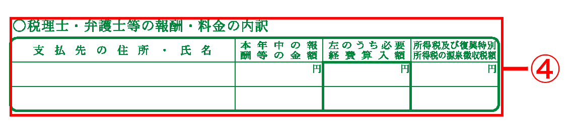 損益計算書 税理士・弁護士等の報酬・料金の内訳欄