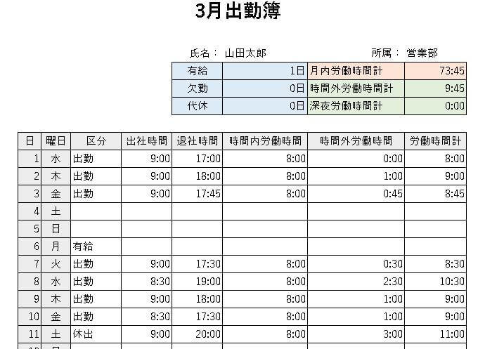 自己申告制の出勤簿の例