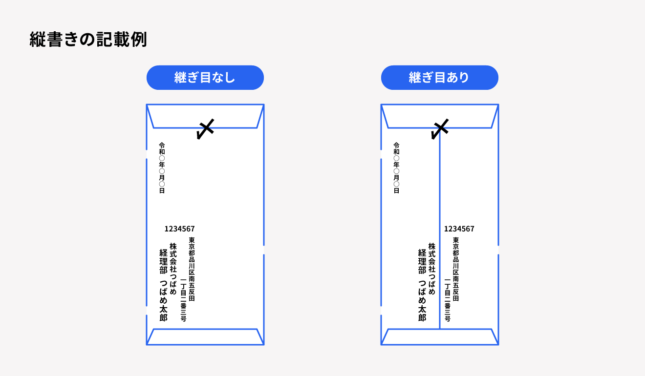 封筒を再送付するにはどうすればいいですか？