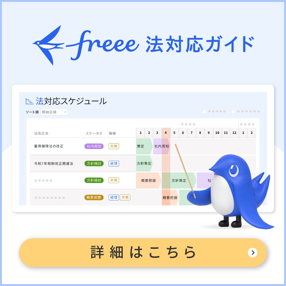 はじめてでも迷わない！法対応ガイドの詳細はこちら