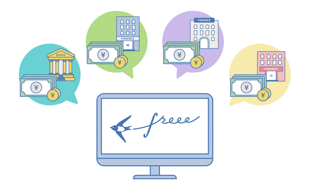 ビジネスローン選びは「資金調達freee」で！