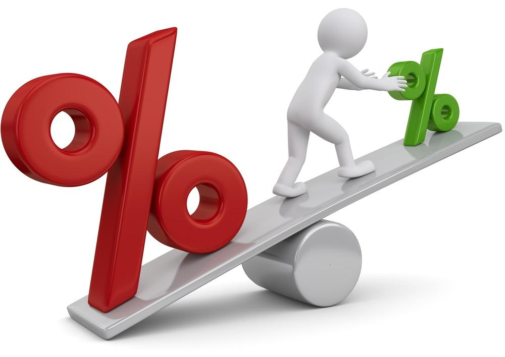 ビジネスローンの金利が高い2つの理由