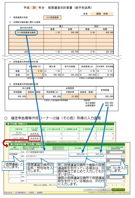 仮想通貨の計算書