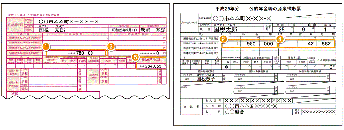 確定 申告 対象 者