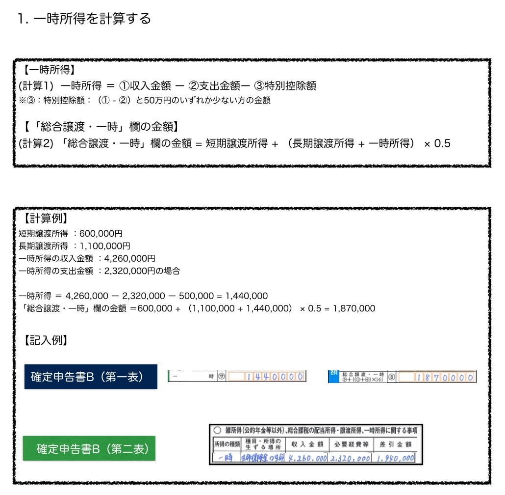 一時所得