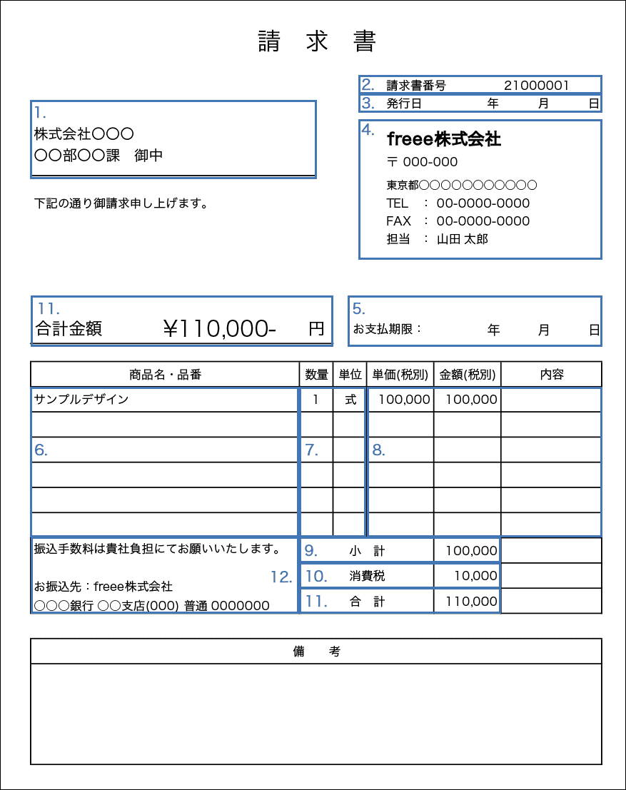 納品書の書き方 請求書と納品書の違いについて 経営者から担当者にまで役立つバックオフィス基礎知識 クラウド会計ソフト Freee