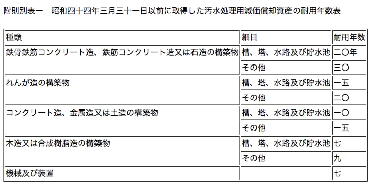 13_2※図版化予定