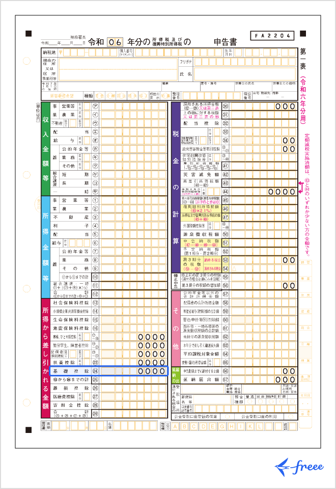 所得から差し引かれる金額