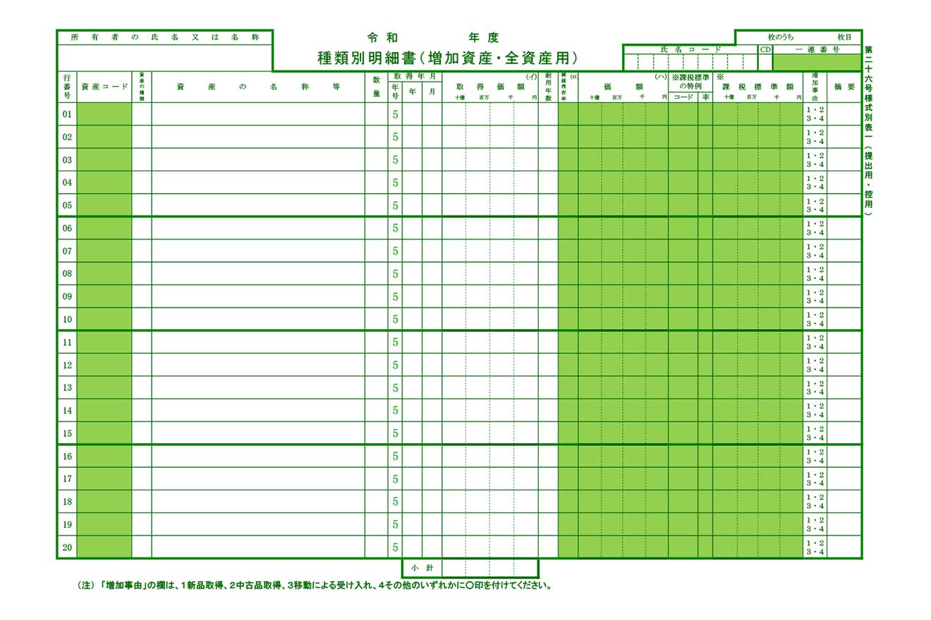 種類別明細表（増加資産・全資産）のサンプル