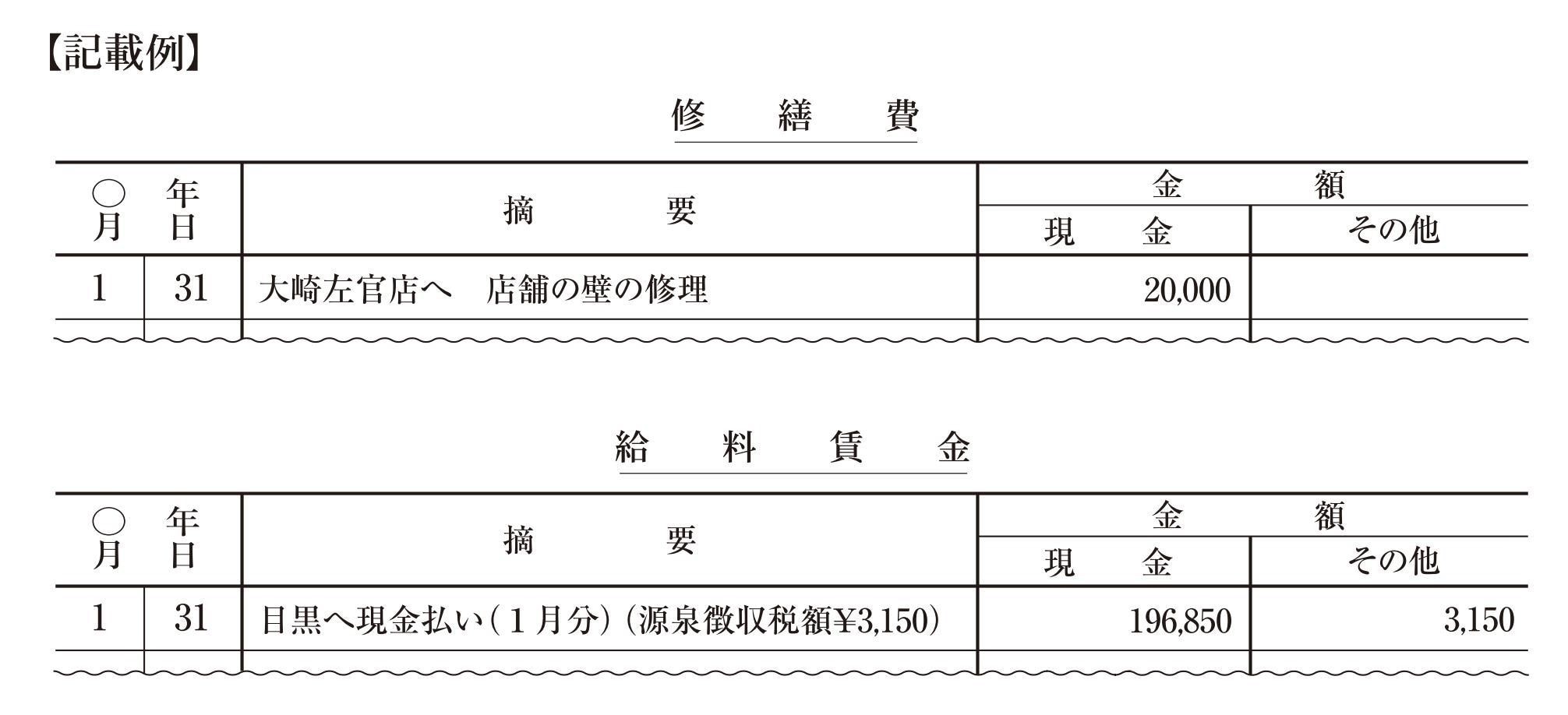 経費帳記載例