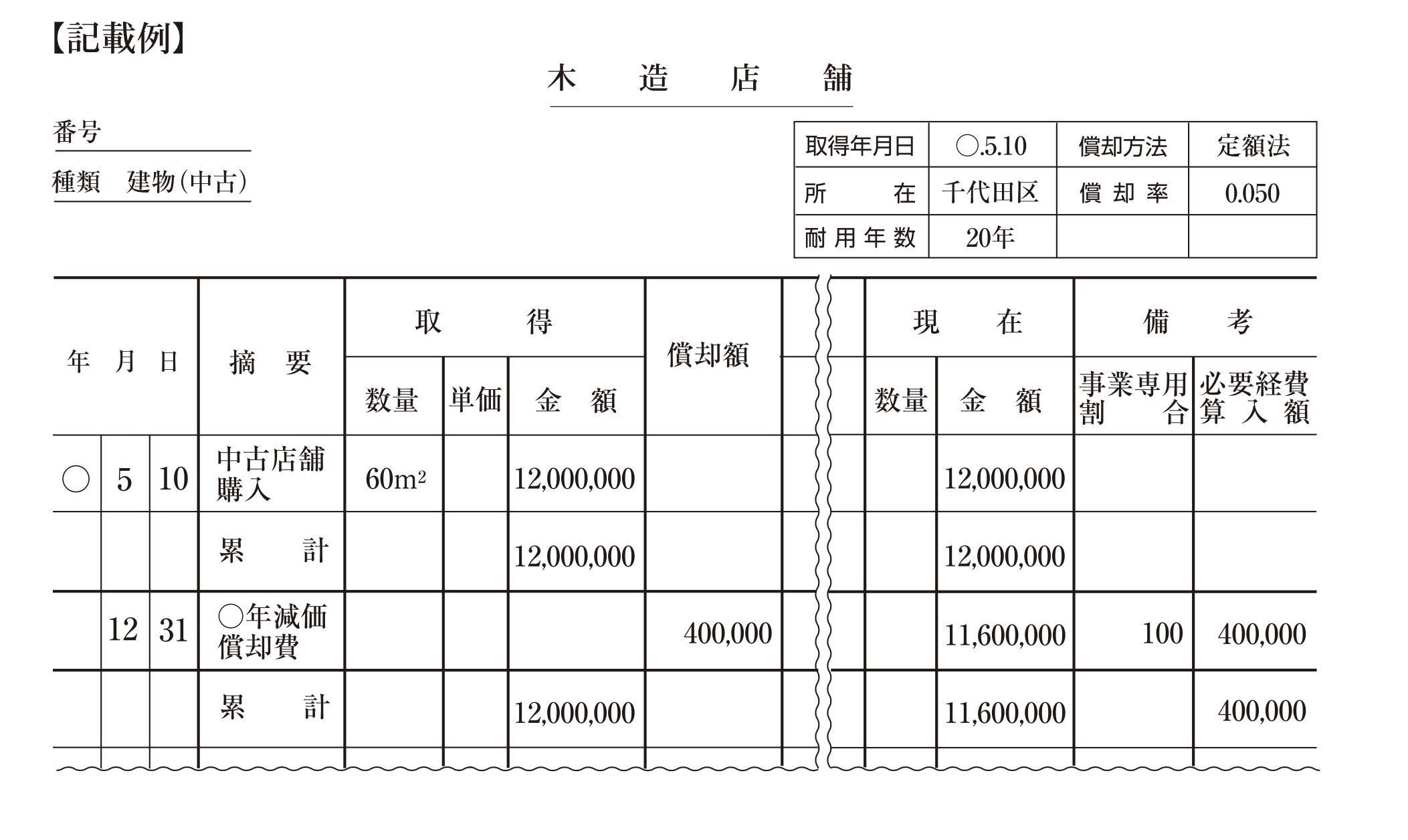 固定資産台帳記載例