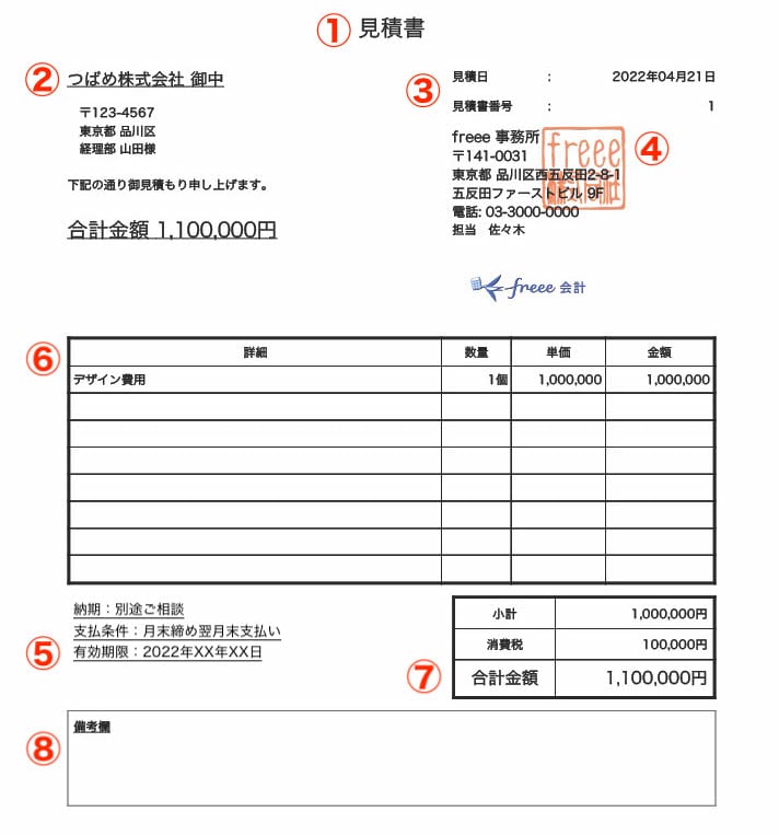 お見積もり用の参考画像※購入※