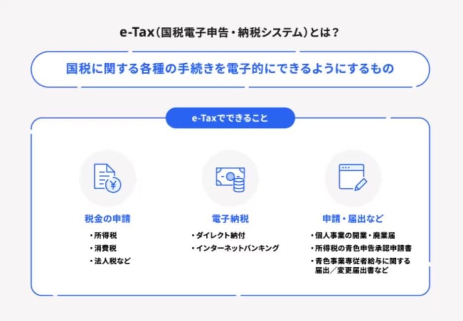 e-Tax