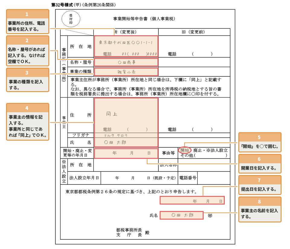 事業開始等申告書の記入例・書き方（東京都）