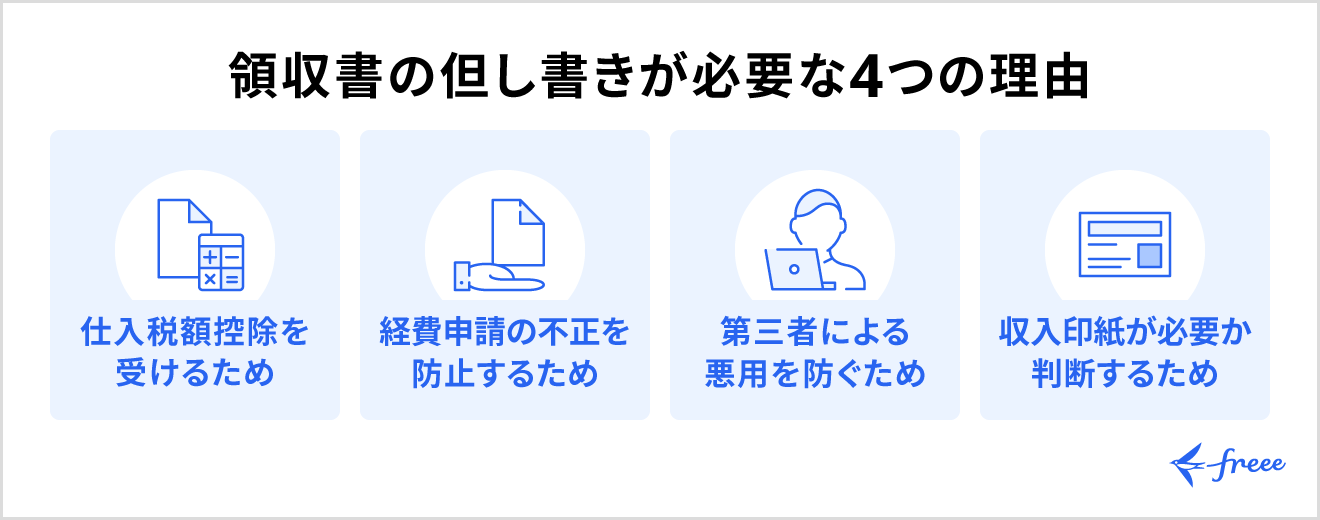 但し書きが必要な理由